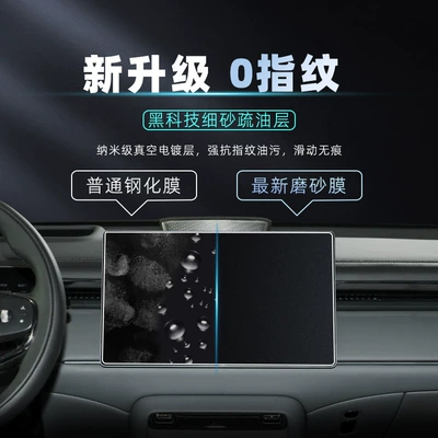 Display Screen Tempered Film Interior, Car interior film