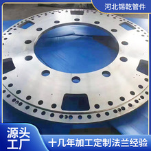 ���_���ͷ��mʯ�ͻ����ܷ�o���B�Ӽ� ���P䓌����ǘˮ��ͷ��m�P