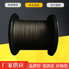 �S��ֱ���ľ���о�����R�~��PE����䓽z���������O���O���O�����l