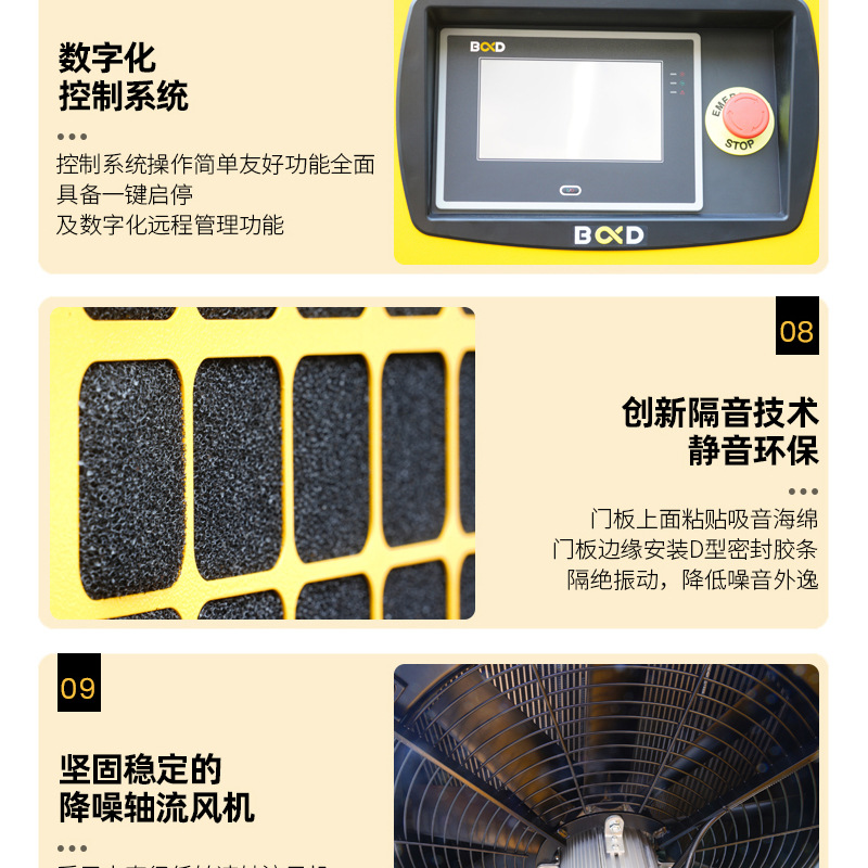 Screw-Tandem Secondary Compression Air Compressor, Energy-Saving Spray-Coating Silent Permanent Magnet Inverter, 55Kw Air Compressor