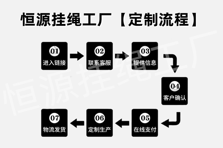 YEOCHND`FAJDO7LO4FDDMS0