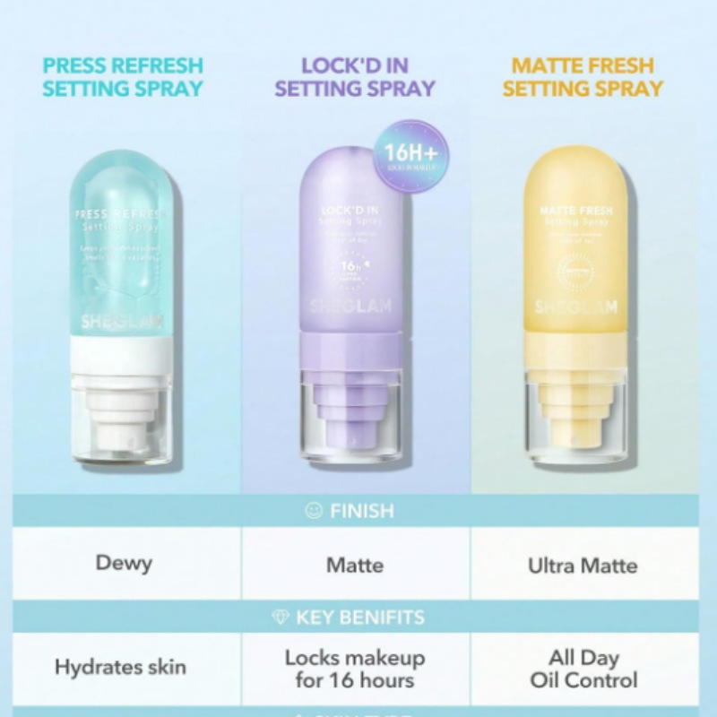SHEGLAM Lock'd In Setting Spray 定妆喷雾 温和滋润呵护肌肤|undefined