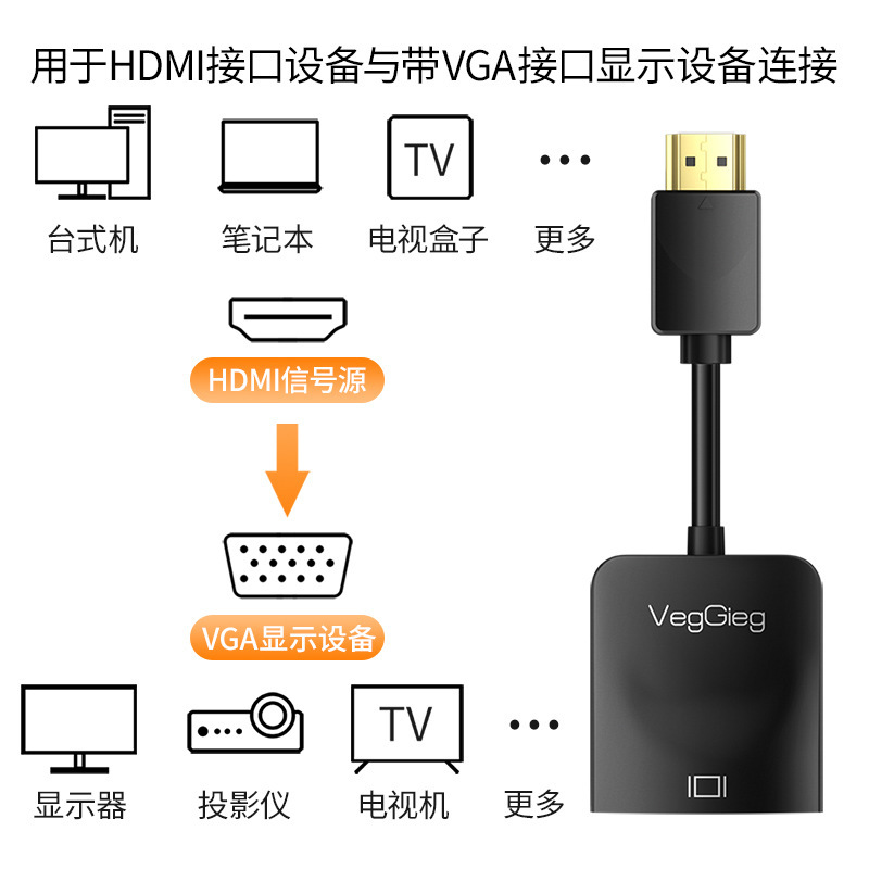 唯格hdmiはvgaテレビのセットトップボックスの変換器を回転してオーディオのps4コンピュータの表示のノートの変換器を持ちます。|undefined