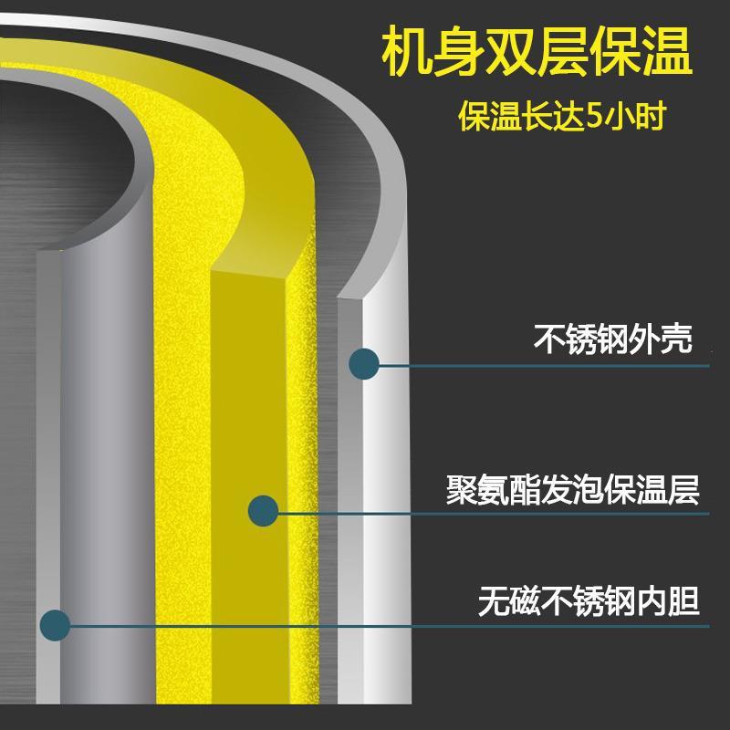 horno de paquete de vapor de gas comercial de tres agujeros circular de ahorro de energía de calor eléctrico máquina de paquete de vapor de piel fría al vapor máquina automática de salchicha en polvo