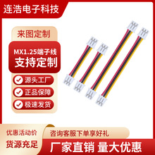 1.25���Ӿ����Ќ��往   ���Ⱦ� 늳��B�Ӿ������|�B����