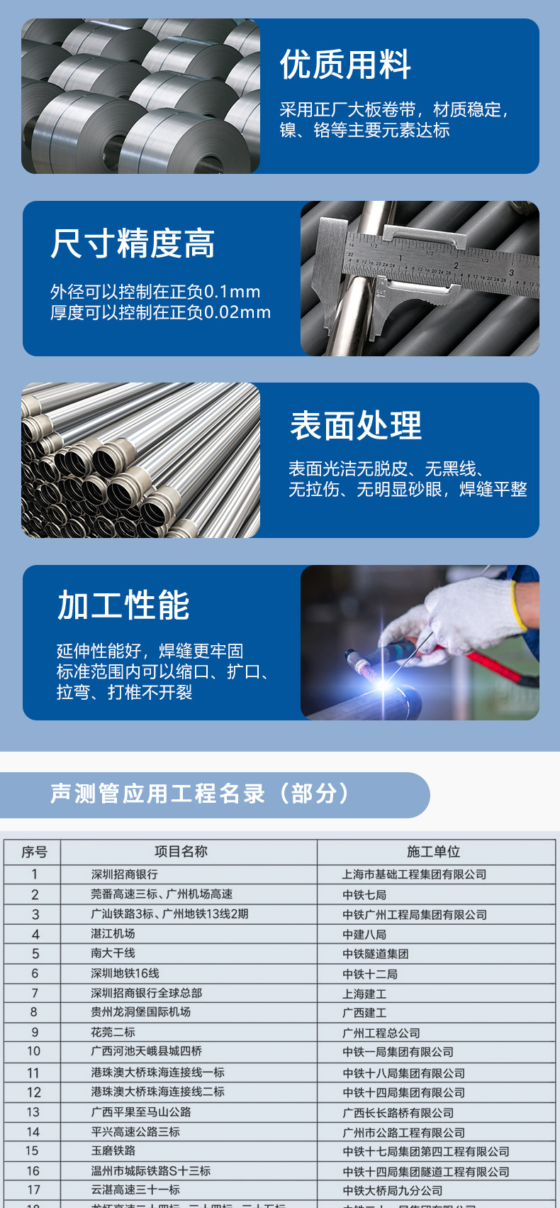 钢花管详情页_07.jpg