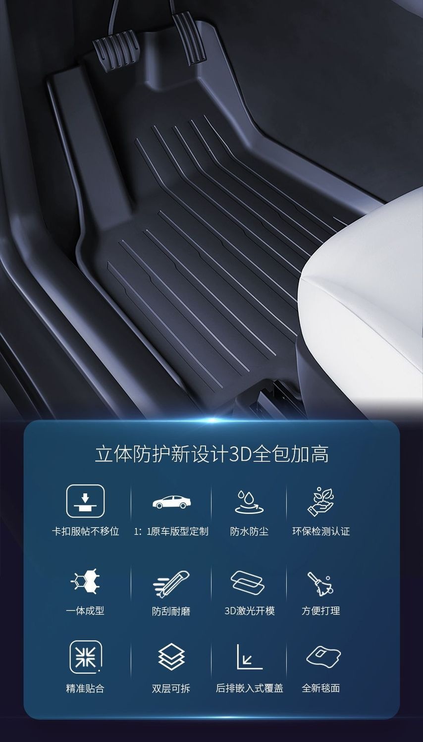 Suitable for Tesla Floor Mats, the Updated Version of Model 3Yl, Special Floor Mats, Full-Coverage Floor Mats, Tpe Interior Modification Parts