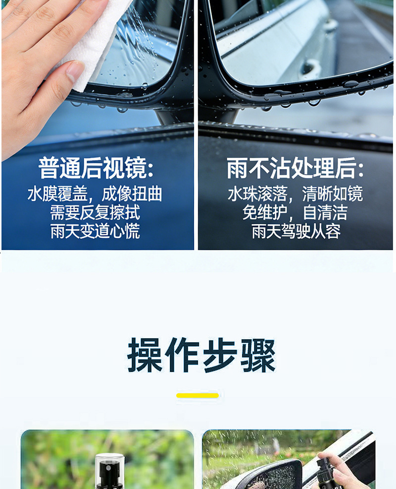 R1 Hygienic Non-Stick Liquid Rain Repellent Coating for Rearview Mirrors, Rain-Repellent Magic Tool for Car Window Glass, Water-Repellent Spray