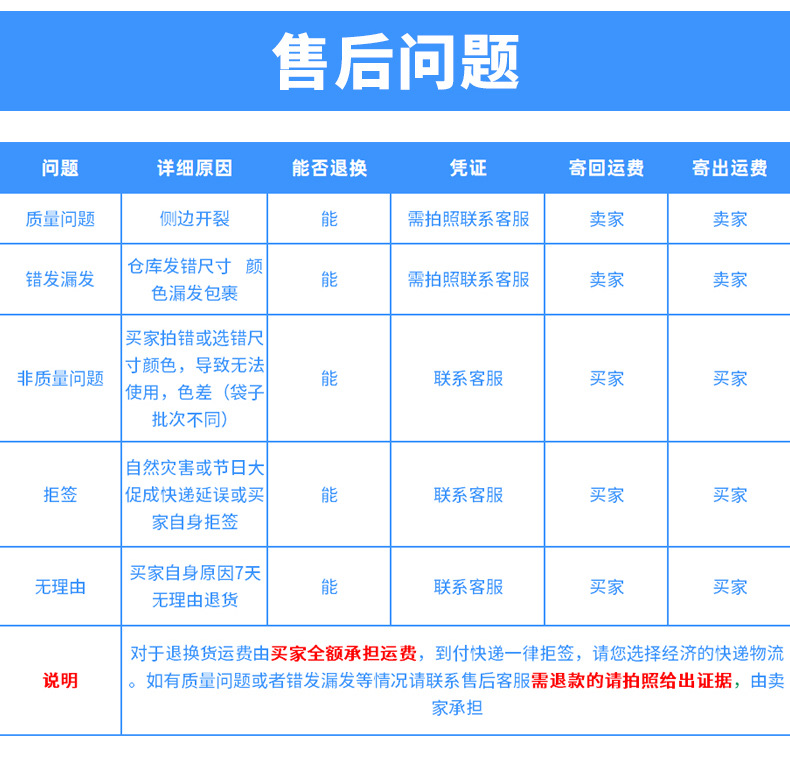 快递袋印刷logo 加厚彩色白色服装物流防水袋打包