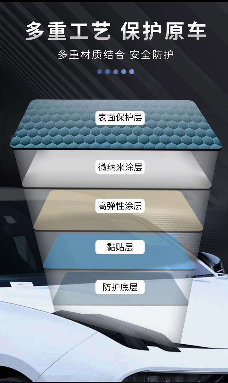 Applicable to all kinds of blackened lamp film TPU headlight tail lamp film color changing film Black Samurai 01/02/03/05/0
