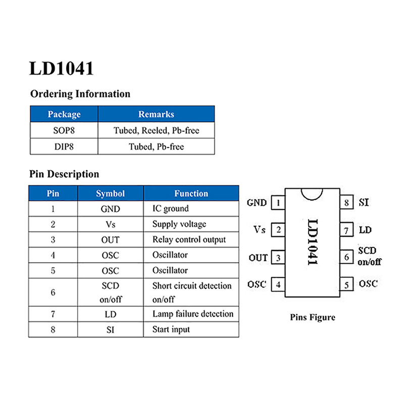 LD1041·װSOP8ͼɵ·оƬ˫оƬ