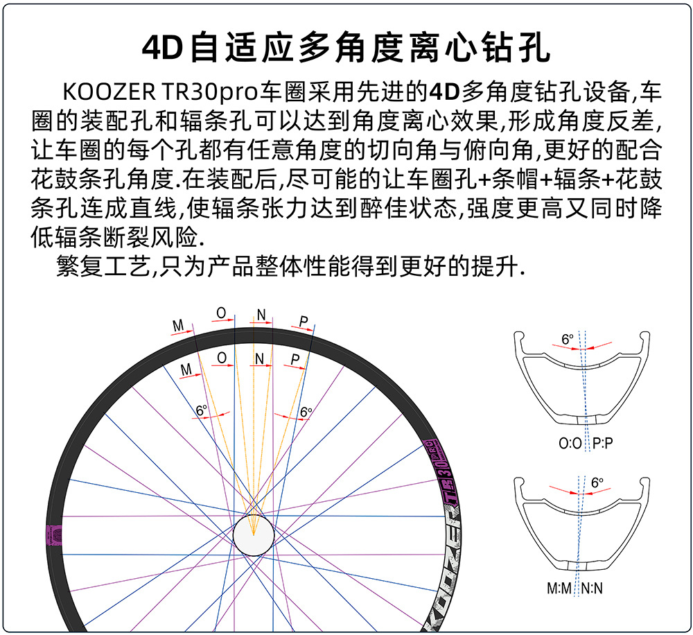 24-rim-TR30pro-4D-C-1.jpg