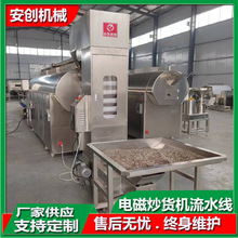 P䓹ӳ؛C ȫԄӹӻ؛C ͵ľʳO