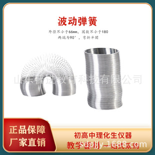 �S�ҹ��� 22014 ���ӏ��� ���ܲ����� �����̌W������Ľ̌W�̾�