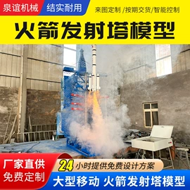 军事模型;航空模型;车模型