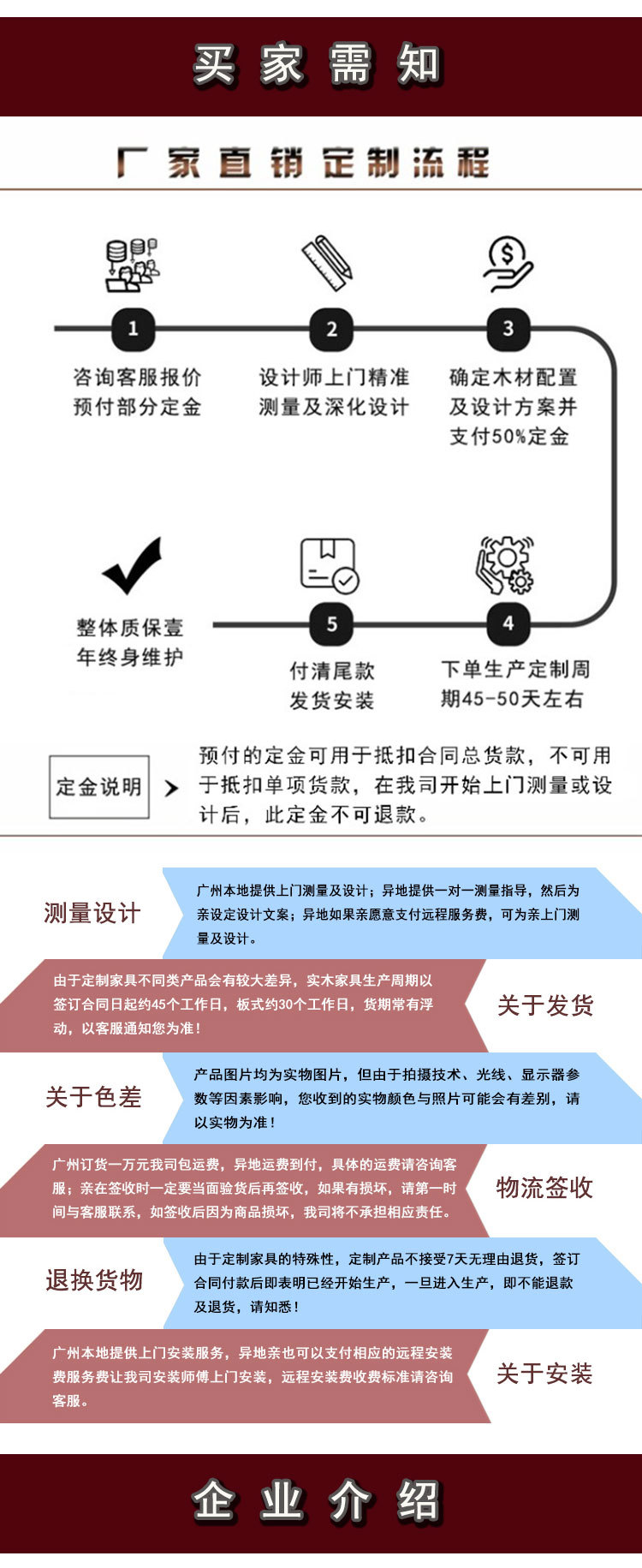 美式实木橱柜定制整体橱柜整体厨房全屋定制橱柜