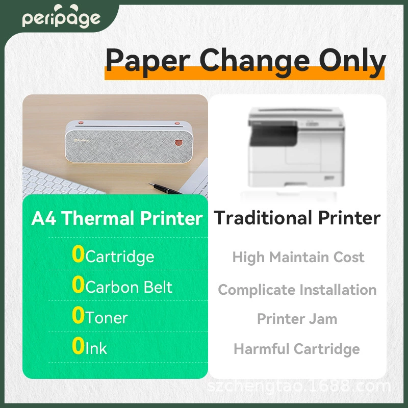 Portable A4 Printer (PERIPAGE A4), ink-free mini, high-definition, compact 265×80×45mm