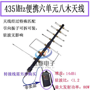 UHF�쾀 �����ľ�쾀430-440MHz 10.5dBi HAM�쾀 433MHz U���