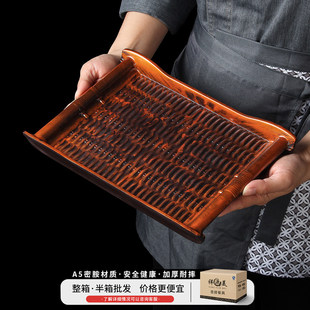 �ܰ��P�Ӳ;����b��偵������ͺ�ţ�P����ƽ�PɽҰ�L�����߲�ƴ�P