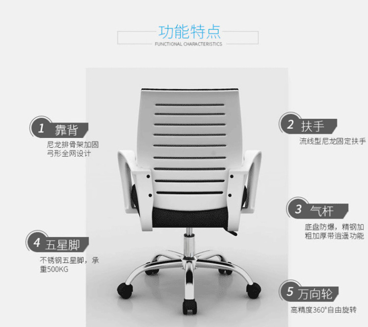 详情页