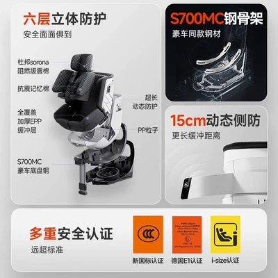 Rotatable Car-Mounted Child Safety Seat | Car child safety seat
