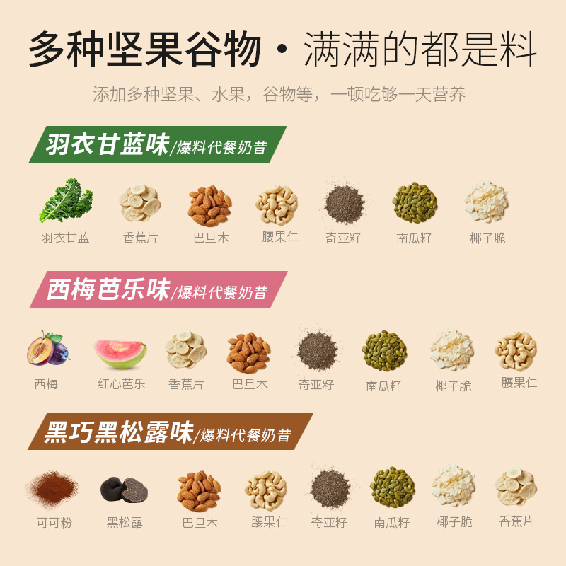 爆料代餐奶昔轻断食营养谷物代餐粉高蛋白膳食纤维早餐贴牌代加工