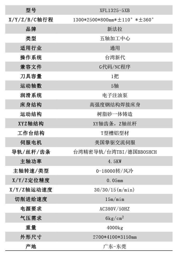 吸塑材料五轴雕刻机