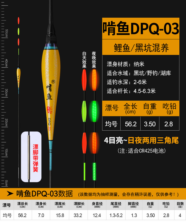 啃鱼——DPQ纳米跑铅电子漂_12