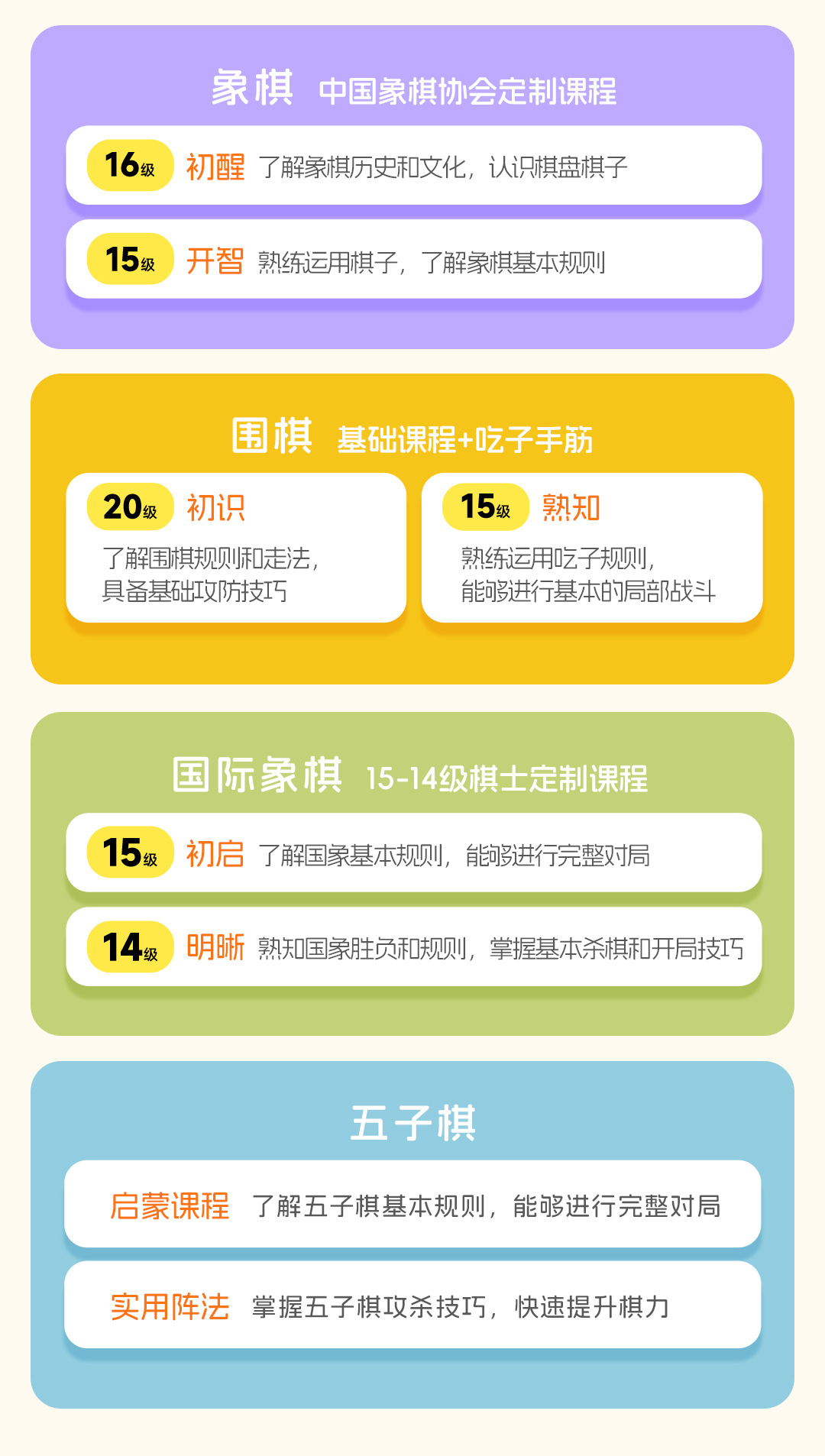 Four-in-one One-Yuan Radish AI chess learning and practice robot, capable of playing Chinese chess, Go, international chess, and Gobang Application Scenario
