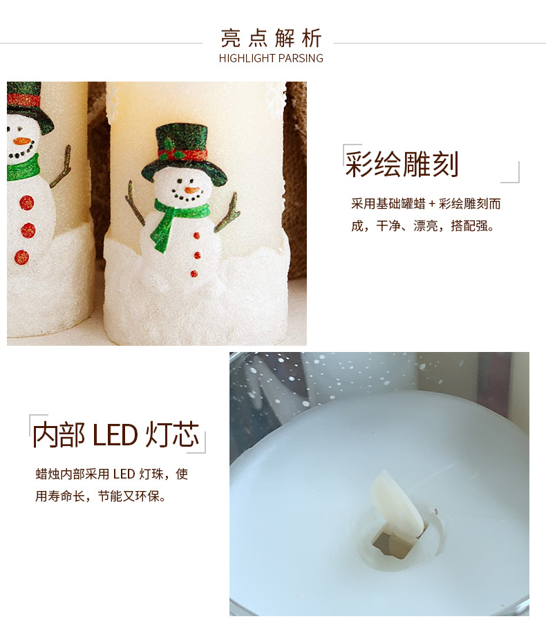 套三雪人电子蜡烛_06.jpg