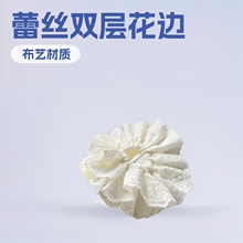 �lȦ��̖�ٽz�p�ӻ�߅�^����ʽ�����U�մ��cȦ�l��^��o�l�߶�