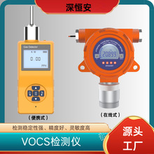 有机挥发性TVOC气体检测仪便携固定在线非甲烷总烃探测报警检测仪