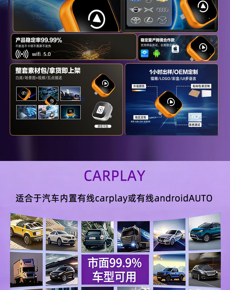 Wireless Carplay Box Adapter Android 13 Open Motorcycle Connectivity Module Carplay Portable Screen