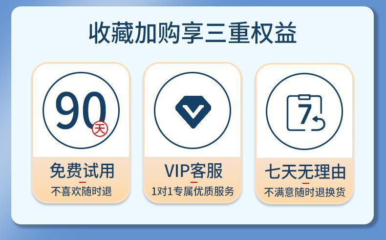 Suitable for Changan Auchan X5Plus Floor Mats Tpe Surround Package Threshold Auchan X5 Trunk Mat Car Decoration