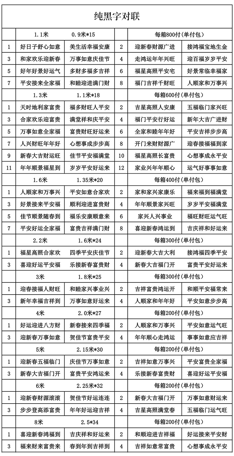 2024龙年春节新款铜版纸烫金对联 地摊年货植绒金粉春联厂家批发详情22