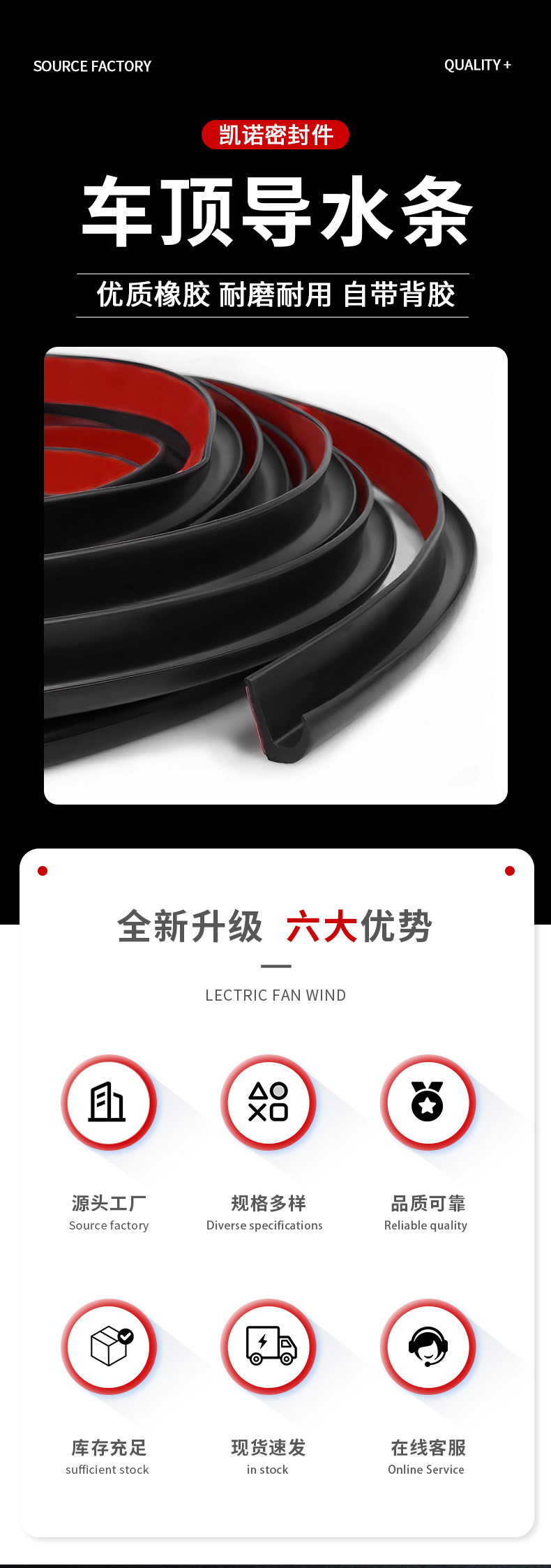 J-Type Car Rubber Strip, Rv Water Guide Strip, Roof Edge Leak-Proof Sealing Strip, Soft Rubber with Good Elasticity, Suitable for Cross-Border Use