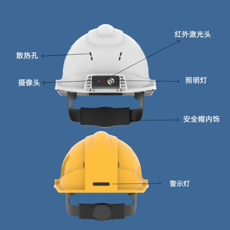 Cámara Casco de seguridad inteligente Grabador de posicionamiento 4G Casco de seguridad 5G Audio y video Monitoreo remoto Habla AI Voz