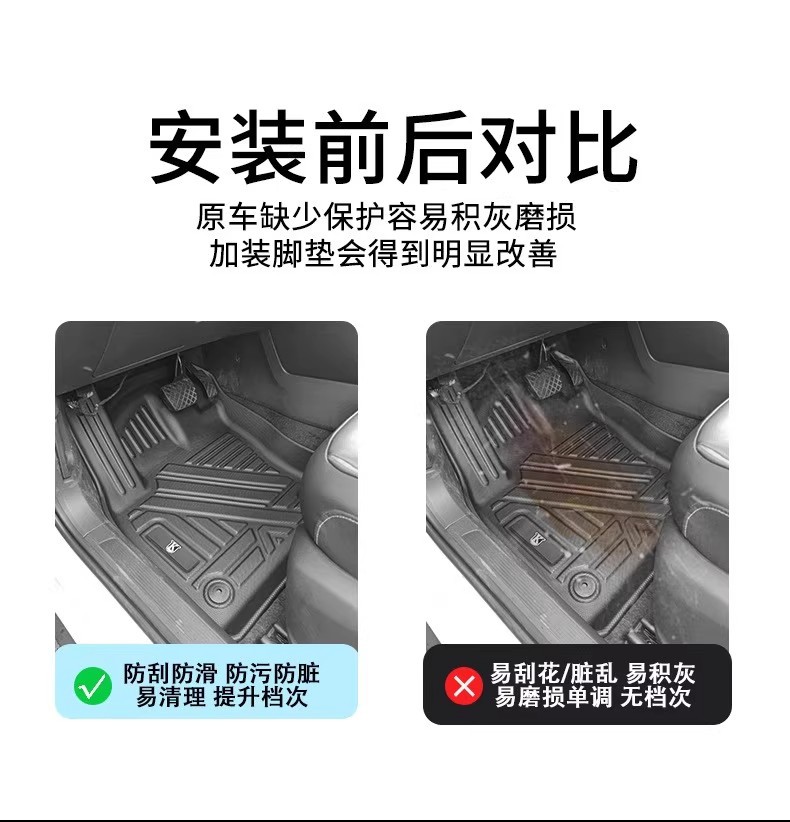 Suitable for 2024 Land Rover Defender 110 Right-Hand Drive Car Tpe Environmentally Friendly Waterproof Odor-Free Wear-Resistant Car Floor Mats