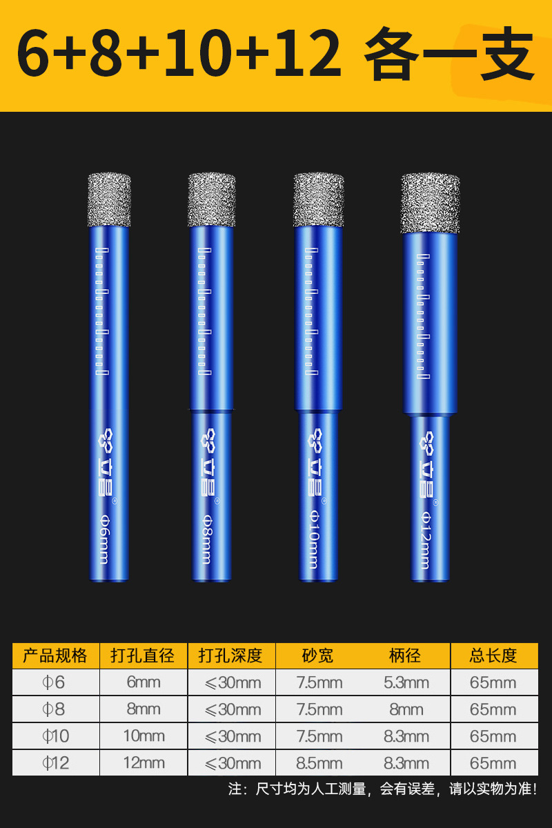 Perforación de perforación