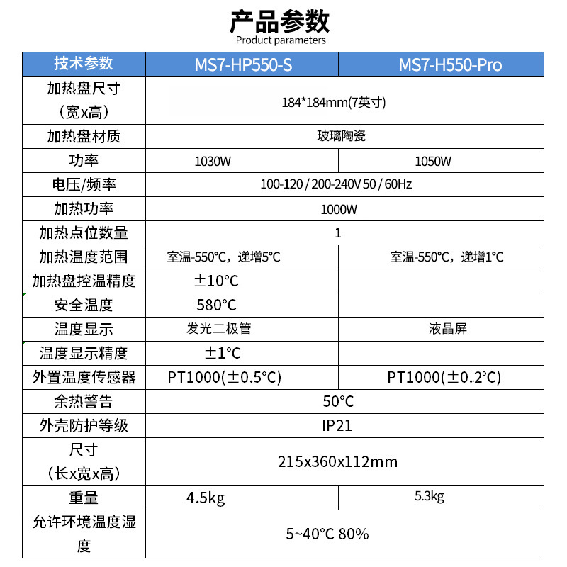 ��������MS7-H550-Pro���������� �մ�Ϳ������LCD���ȴ��������