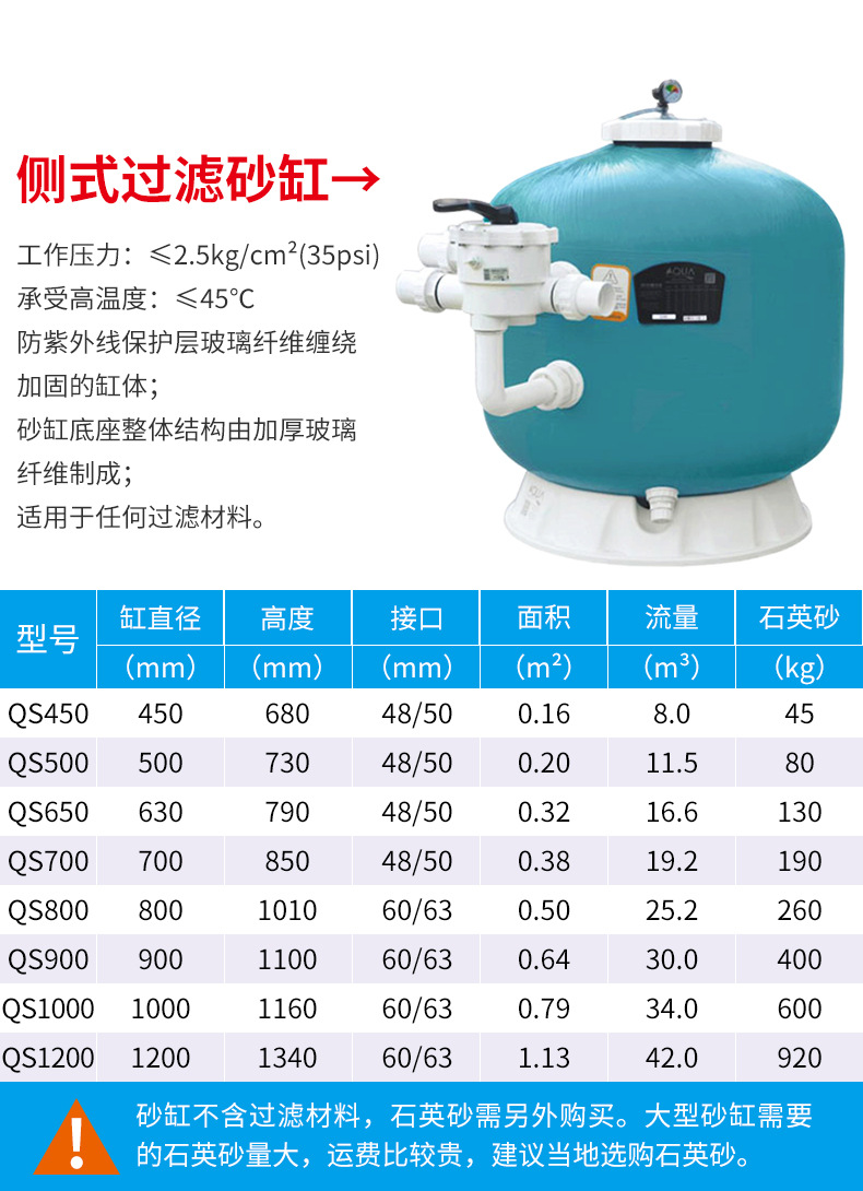 爱克砂缸详情_07.jpg