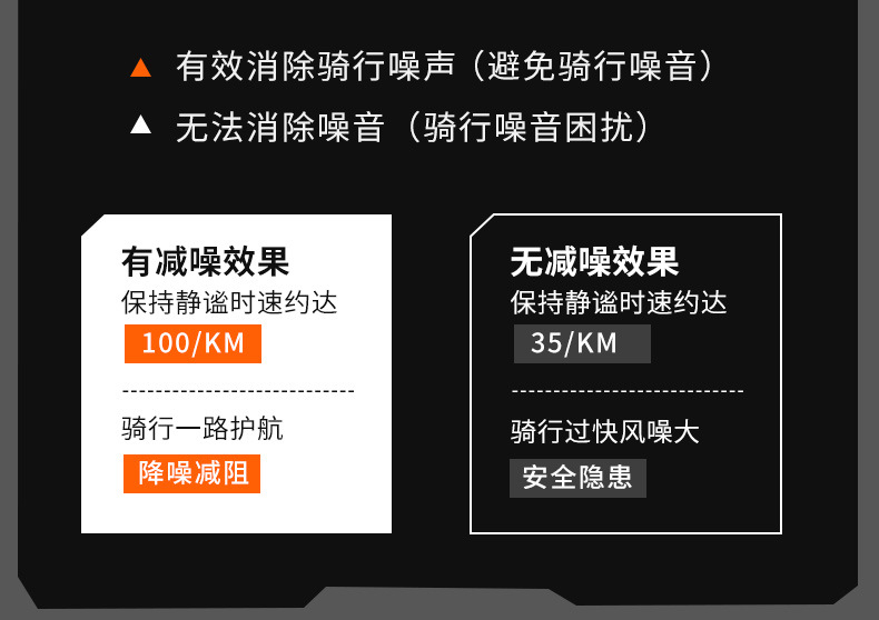 Suitable for 3C Certified Electric Cruise Motorcycle Safety Helmets for Men and Women, Universal Motorcycle Summer Bluetooth Earphones for All Seasons