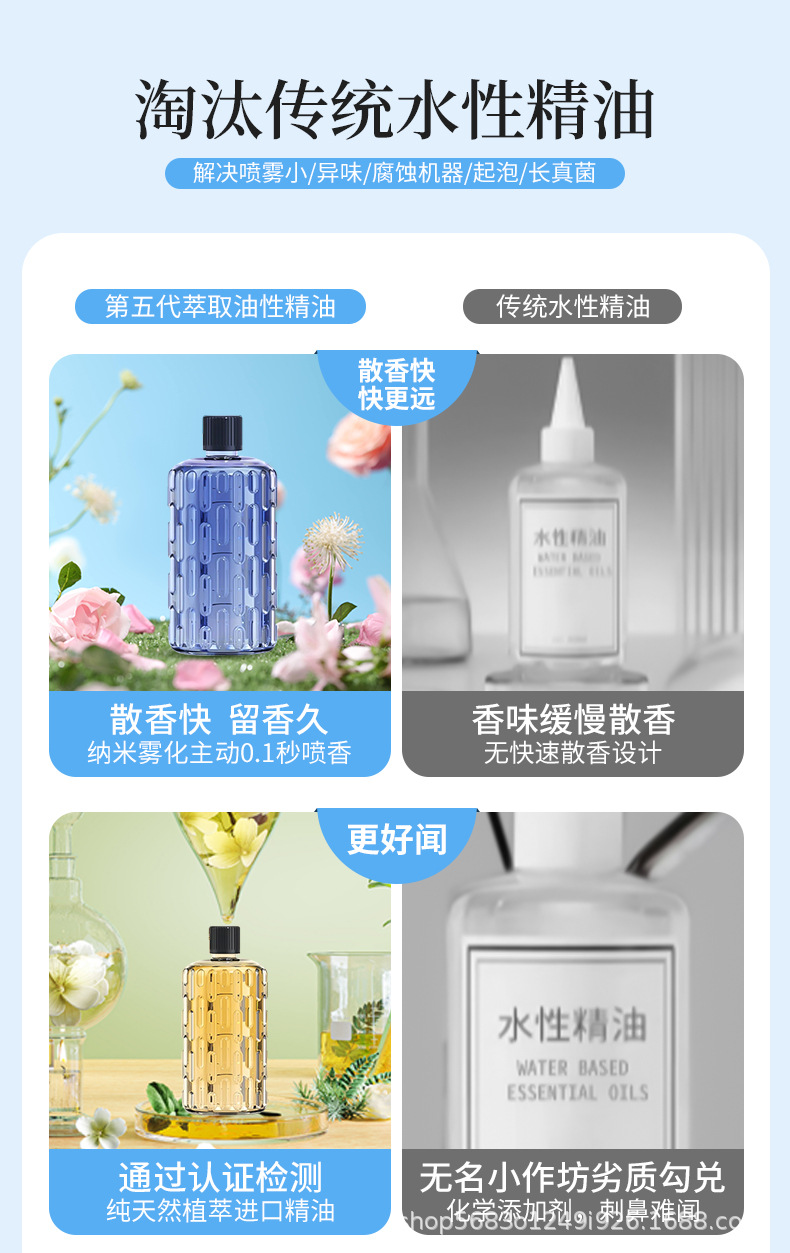 Aroma Automatic Spray Diffuser Smart Fragrance Machine Waterless Spray Rechargeable Air Freshener Bedroom Refill Liquid P3