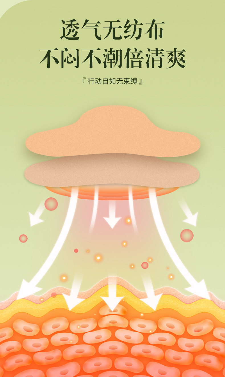 Qichun Mugwort Neck and Shoulder Patch with Ginseng 12 Patches Herbal Warming Moxa Patch for Shoulder Neck in use