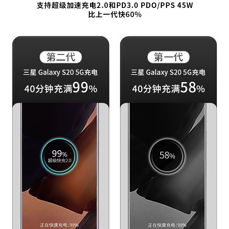 Samsung 充電器 45 オリジナル W 高速充電 s25s24s23ultra/s22+/fold4/3/zflip5 に適しています。|undefined