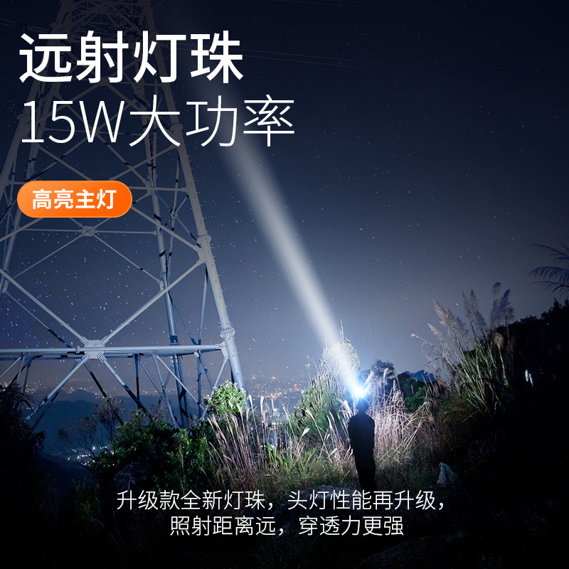 Shenhuo transfronterizo montado en la cabeza de largo alcance faro LED recargable zoom fuerte luz USB al aire libre pesca nocturna pesca faro al por mayor