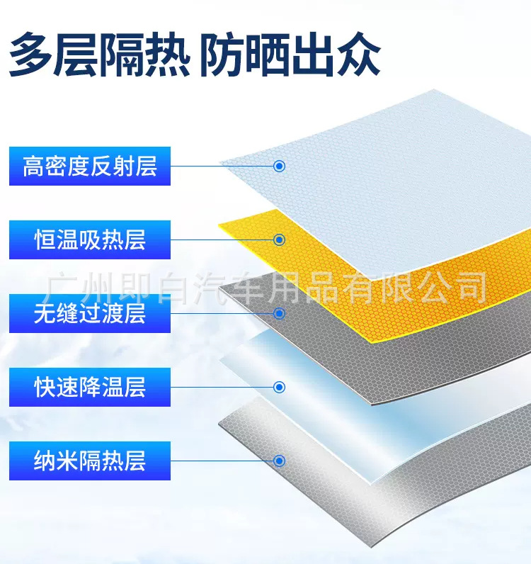 Suitable for Nissan X-Trail Teana Frame-Type Front Sunshade Oxford Cloth Sunshade Curtain Privacy Sunshade Sun Visor