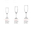 Wineglass, glossy set