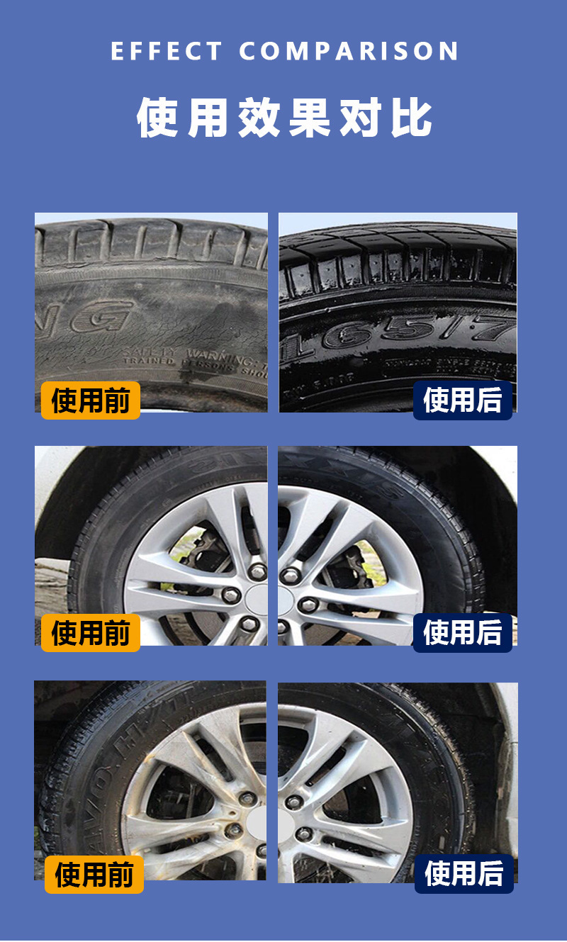 Tire Foam Brightener, Decontamination, Renovation, Cleaning Agent, Polishing, Blackening, Anti-Aging Tire Glaze, Tire Wax Maintenance Agent