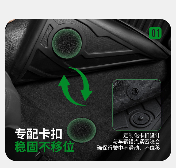 Suitable for Audi Tpe Car Floor Mats A6La4Lq5La3A5La7L Two- and Three-Box Models Q3Q6Lq5Q7Q8 Car Floor Mats E